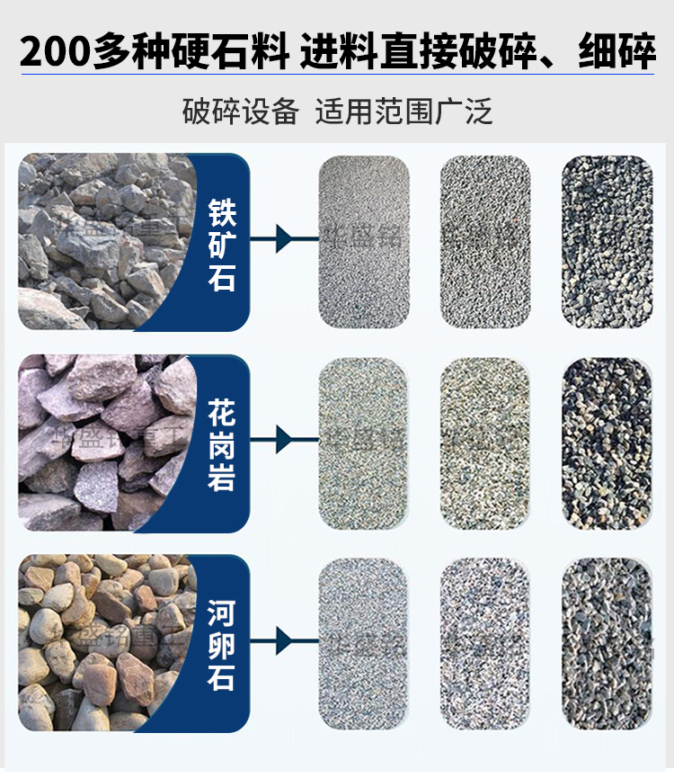 选矿设备 高压辊磨机 高压对辊破碎机