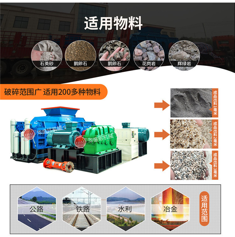 液压对辊制砂机适应物料