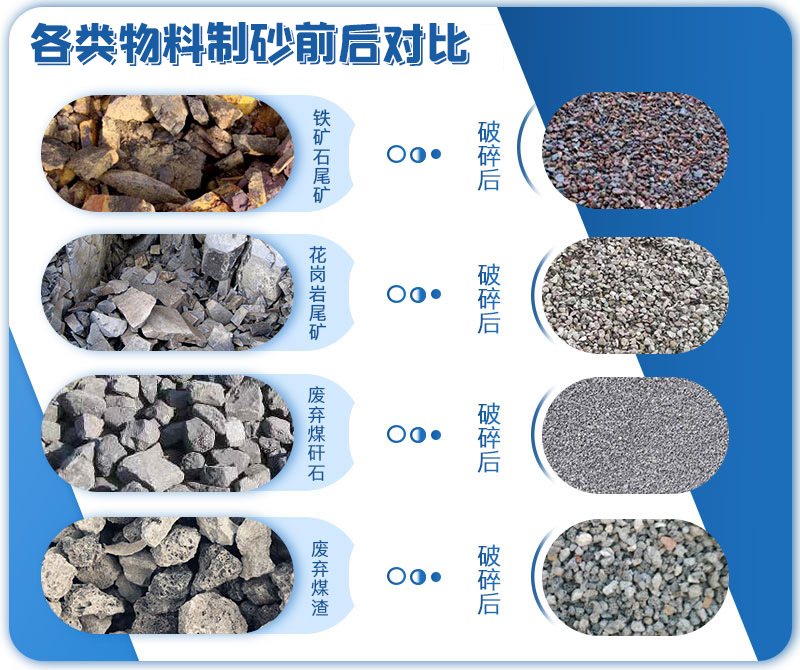 巩义荣耀体育在线辊式制砂机生产厂家 制砂机厂家哪家好 对辊制砂机 液压对辊制砂机 