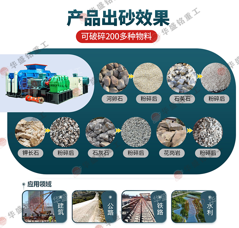 时产200对辊机 全液压对辊制砂机 1510型全液压对辊破碎机 荣耀体育在线全自动数控液压对辊制砂机